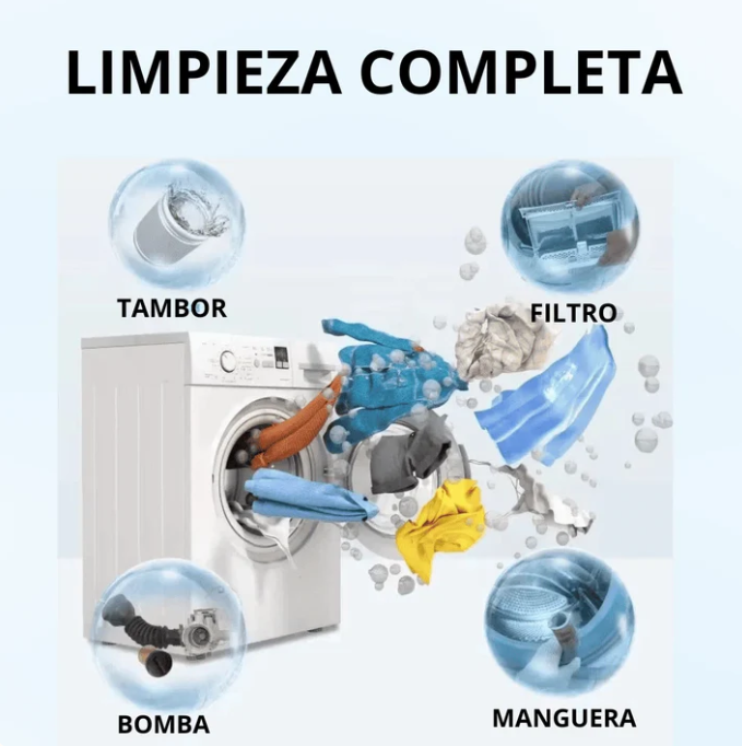 PASTILLAS PARA LAVADORA | CAJA DE 12 UNIDADES